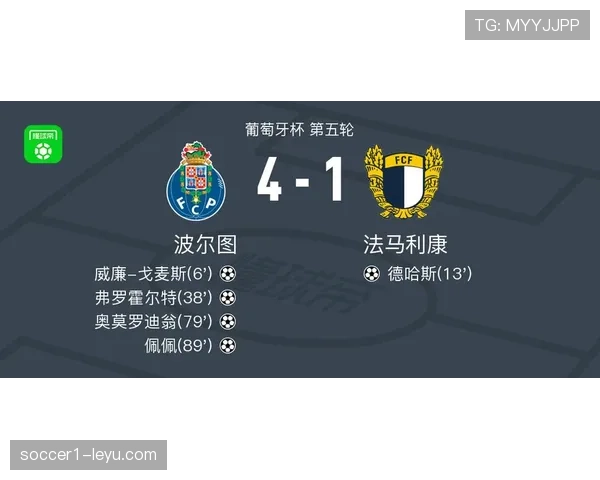 波尔图新赛季火力全开,进攻实力成夺冠关键 波尔图新赛季火力全开,进攻实力成夺冠关键