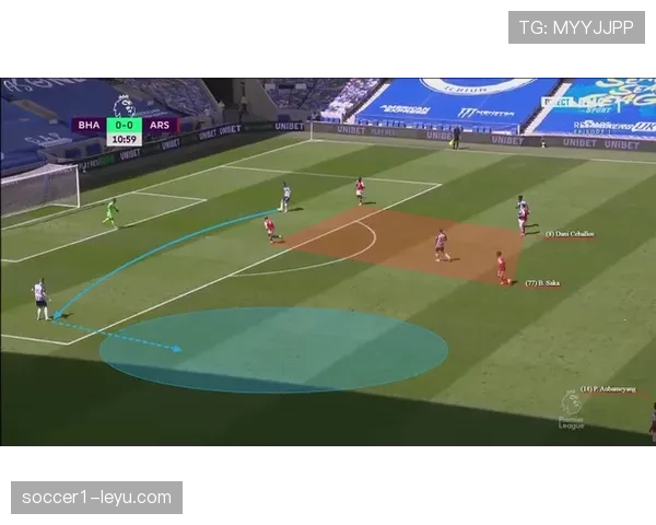 萨卡高位压迫中的防守贡献解析