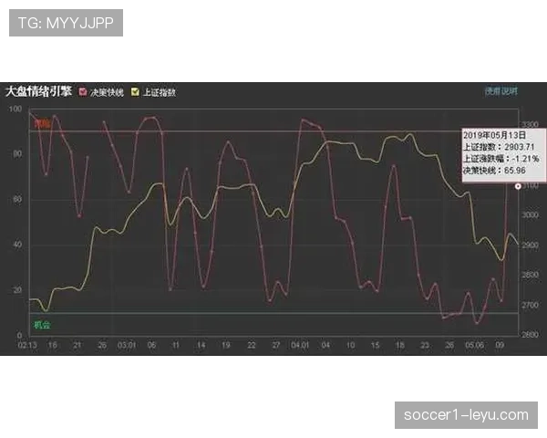 科雷亚位置竞争与轮换压力下的近期表现分析 科雷亚位置竞争与轮换压力下的近期表现分析