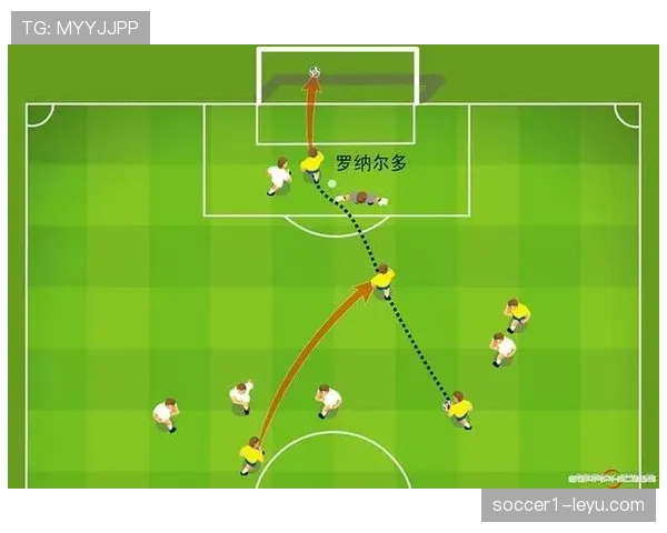 越位进球判罚,到底哪些细节裁判最容易忽视? 越位进球判罚,到底哪些细节裁判最容易忽视?