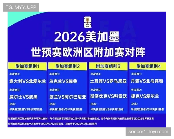 2026世界杯奥地利队主力阵容预测 欧洲黑马能否创造历史