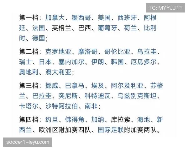 世界杯巴拉圭队D组积分榜预测
